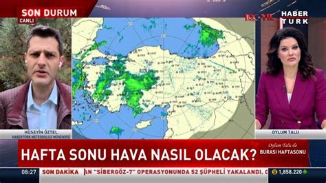 Meteoroloji Den Kritik Uyar Video