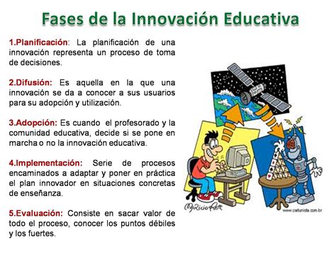 Fases De La Innovación Educativa Innovación Educativa Innovacion