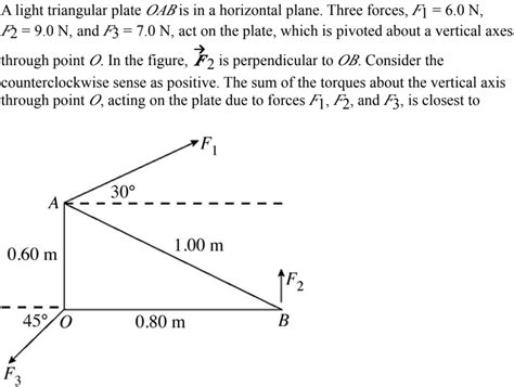 Solved A Light Triangular Plate Oab Is In A Horizontal Chegg