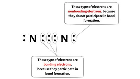 N Lewis Structure In Steps With Images