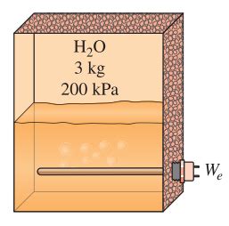 SOLVED A Well Insulated Rigid Tank Contains 3 Course Eagle