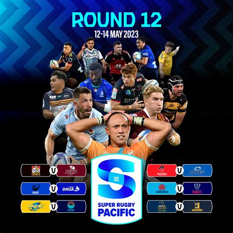 Round 12 Team Lists And Preview Super Rugby Pacific