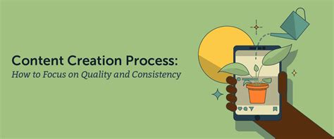 content creation process   focus  quality  consistency