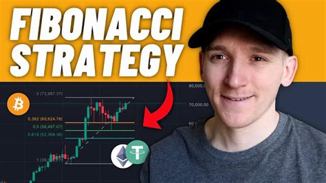 Simple Fibonacci Retracement Strategy For Beginners Entry Exit