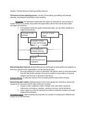 Chapter 5 Human Resource Planning And Recruitment Notes Docx Chapter