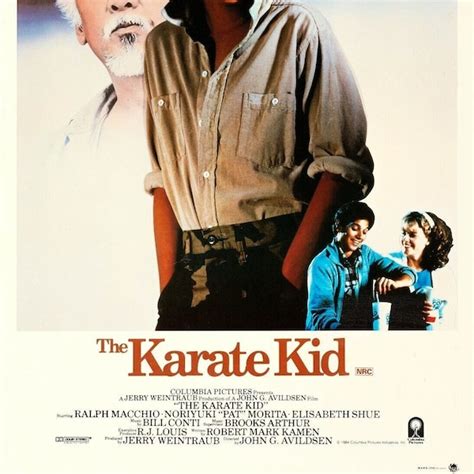 Karate Poster Etsy