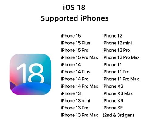 iOS 18 neue Funktionen Alles was Sie müssen wissen