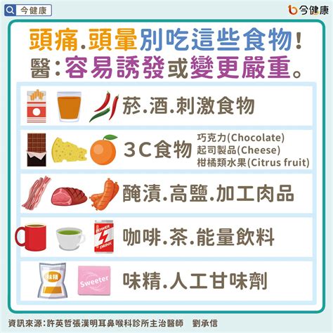 頭暈別吃5大類食物 醫示警恐變得更嚴重東森新聞新聞在哪 東森就在哪裡