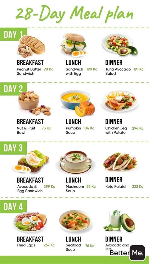 28 Days Meal Plan Meals Meal Planning Best Fat Burning Foods