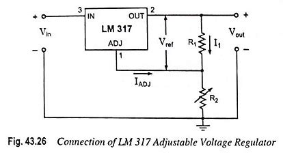 Adjustable Voltage Regulators - EEEGUIDE.COM