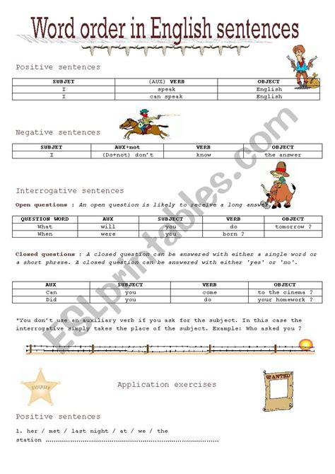 Word Order In Sentences Worksheets