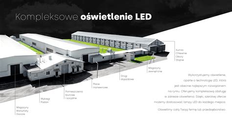 Oszczędność Energii Polski Producent Oświetlenia Led Oprawy