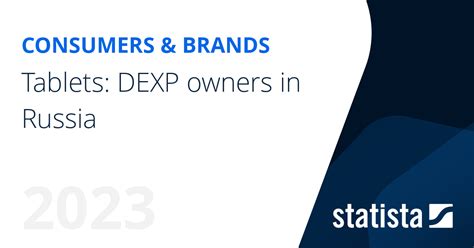 Tablets: DEXP owners in Russia | Statista