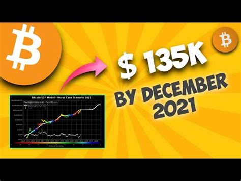 Bitcoin By December Planb S F Model Prediction