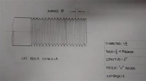 Balanta Dise O Dibujo V Aguda Periodo