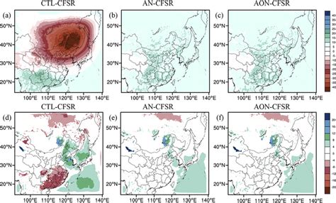 The Bias Spatial Distribution Of The A C Hpa Geopotential