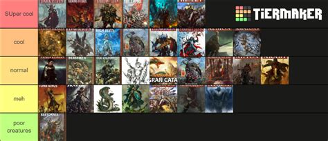 Warhammer Fantasy; Empires and Races Tier List (Community Rankings ...