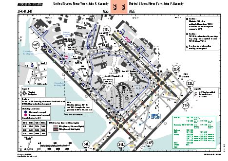 KJFK charts in AviaPlanner