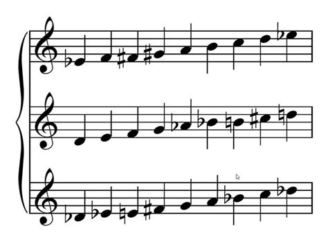 Choosing a Musical Scale for Your Ideas