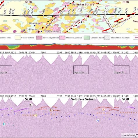 Crustal‐scale Seismic Reflection Profile Across The Eastern Central