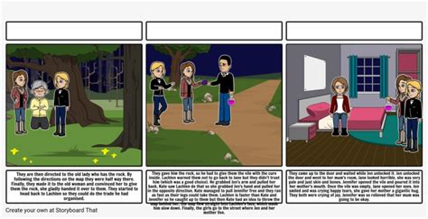 Narrative Cartoon 1164x549 Png Download Pngkit