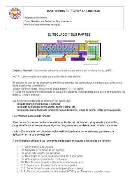 El Teclado Partes Y Funcionamiento Luisa Antas Udocz