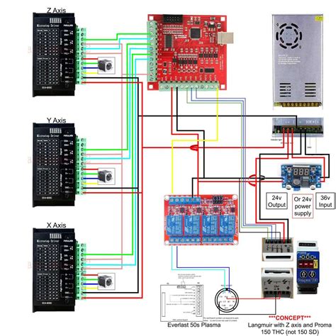 A Simplified Wiring Diagram For Field Controls CK61