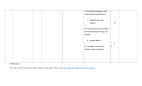 Solution Tetralogy Of Fallot Nursing Care Plan Studypool