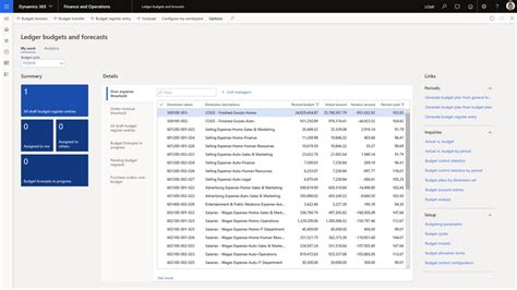 Microsoft Dynamics 365 Finance Uk Queue Associates Uk London