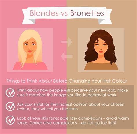 Blonde Or Brunette How To Choose The Colour That Best Suits You Blonde