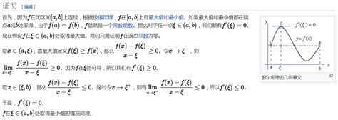 罗尔定理和中值定理 Csdn博客