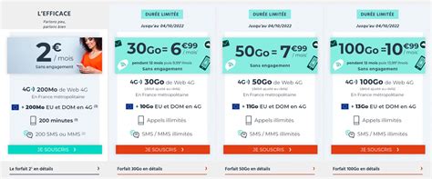 Avis Cdiscount Mobile 2022 quels sont les forfaits de cet opérateur