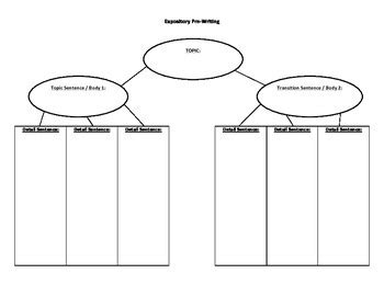 Expository Essay Pre Writing Graphic Organizer By Creations By Cranick