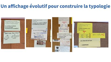 La R Solution De Probl Mes Cycle Evolution Classe