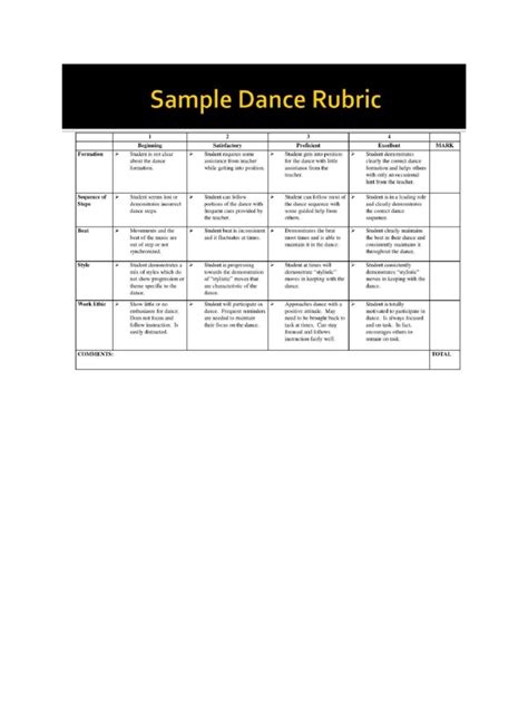 Rubric For Dance Contest Pdf