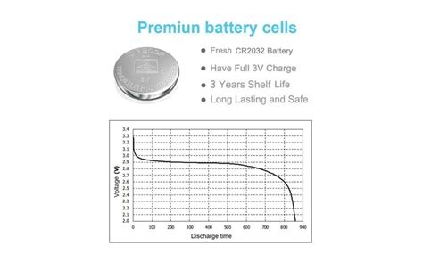 Pack Licb Cr V Lithium Battery For Watches Garage Doors