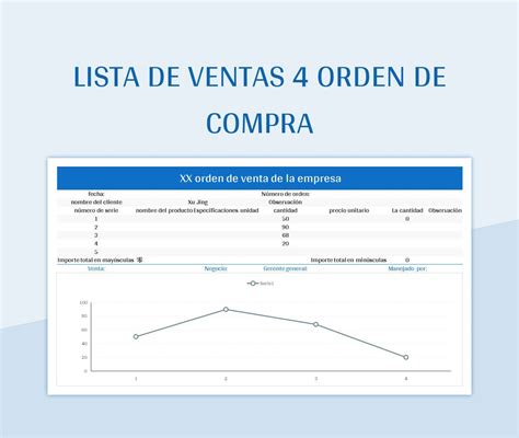 Plantilla De Excel Lista De Ventas 10 Factura De Orden De Compra Y Hoja