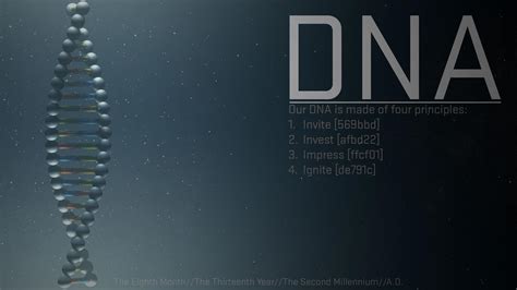 Dna Chain Wallpapers - Wallpaper Cave