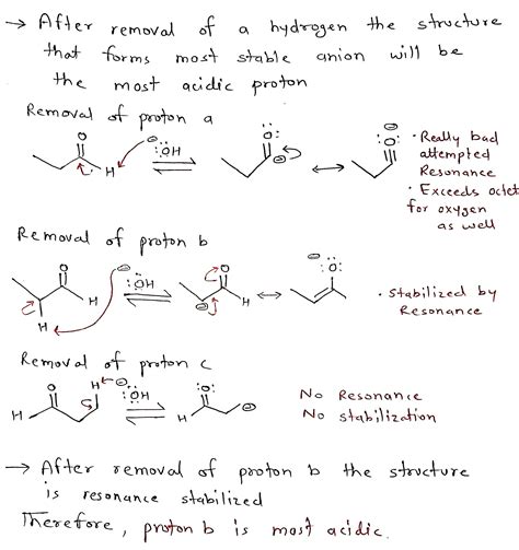 Solved Identify The Most Acidic Proton In The Compound O C A B H O