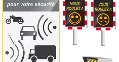 Mairie De Rouvres Les Bois Carte Officielle Des Radars Fixes