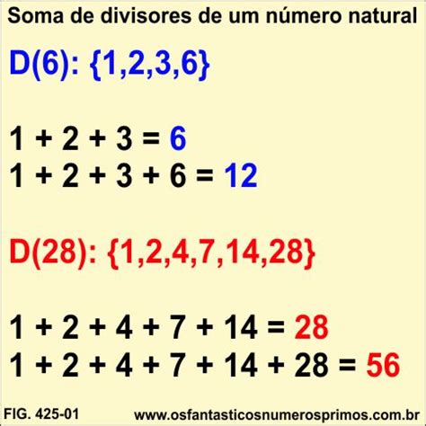 A Soma Dos Divisores De Um N Mero Natural