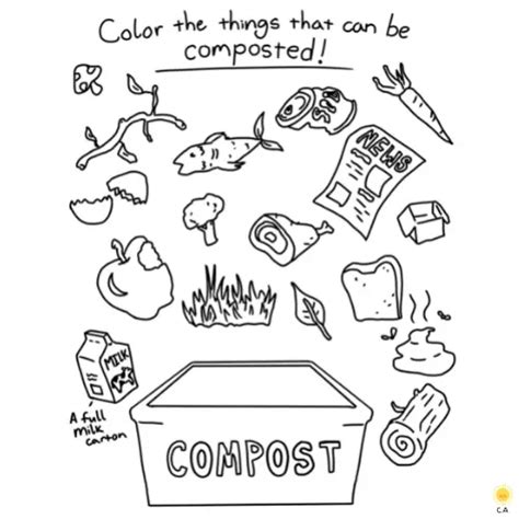 Composting Coloring Page