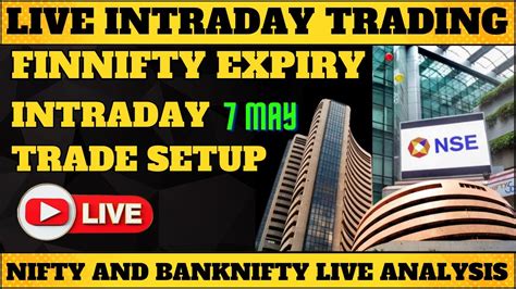 Live Intraday Trading 7 May 2024 Finnifty Expiry Intraday Trade Setup