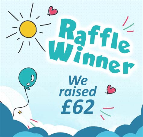 Summer Raffle Winner Stafford And Cannock League Of Hospital Friends