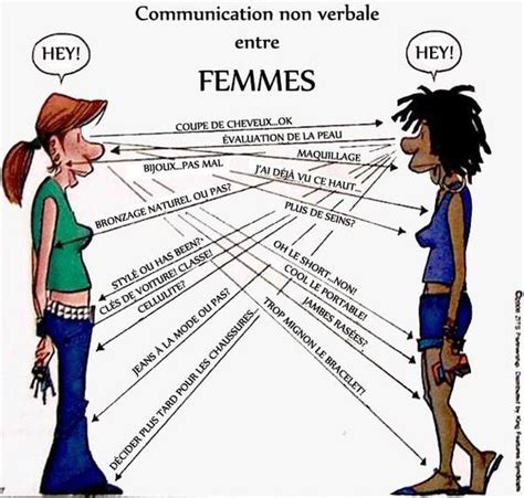 LES REGLES ESSENTIELLES POUR UNE BONNE COMMUNICATION