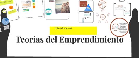 Teorías Del Emprendimiento By Erika Picon Reinoso On Prezi