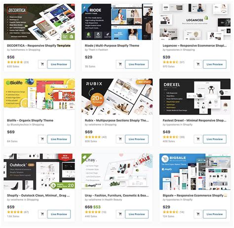 10 Best Shopify Website Templates For Your Online Store