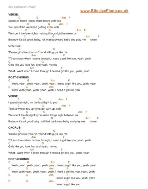 GIRLS LIKE YOU – MAROON 5 PIANO CHORDS & Lyrics – Bitesize Piano