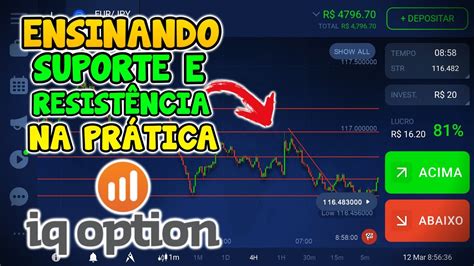 IQ OPTION Ensinando Suporte e Resistência na Prática Estratégia Para