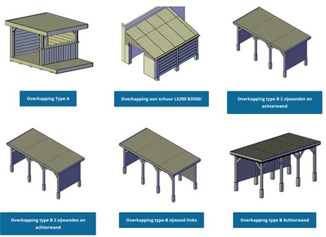 Bouwtekening Overkapping Plat Dak Nodig Doe Het Zelver Alles Over